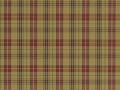 kensington tartan